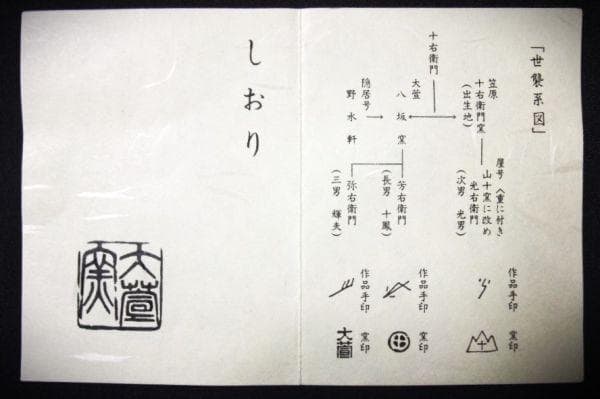 織部 弥七田手 建水 『加藤 弥右衛門』 美濃焼 大萱窯 茶道具