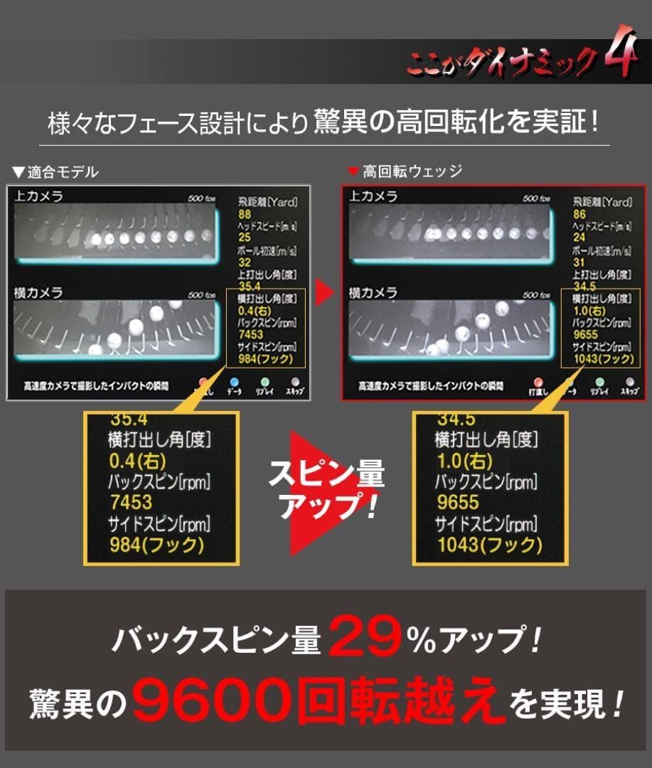 2本選べる！世界最強バックスピン！止まって戻って寄せワン連発の激スピンウェッジ