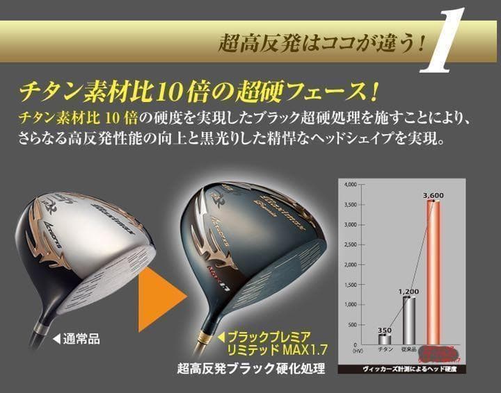 【左ヘッド単品】世界最薄超高反発で40yUP! マキシマックス ブラックプレミア