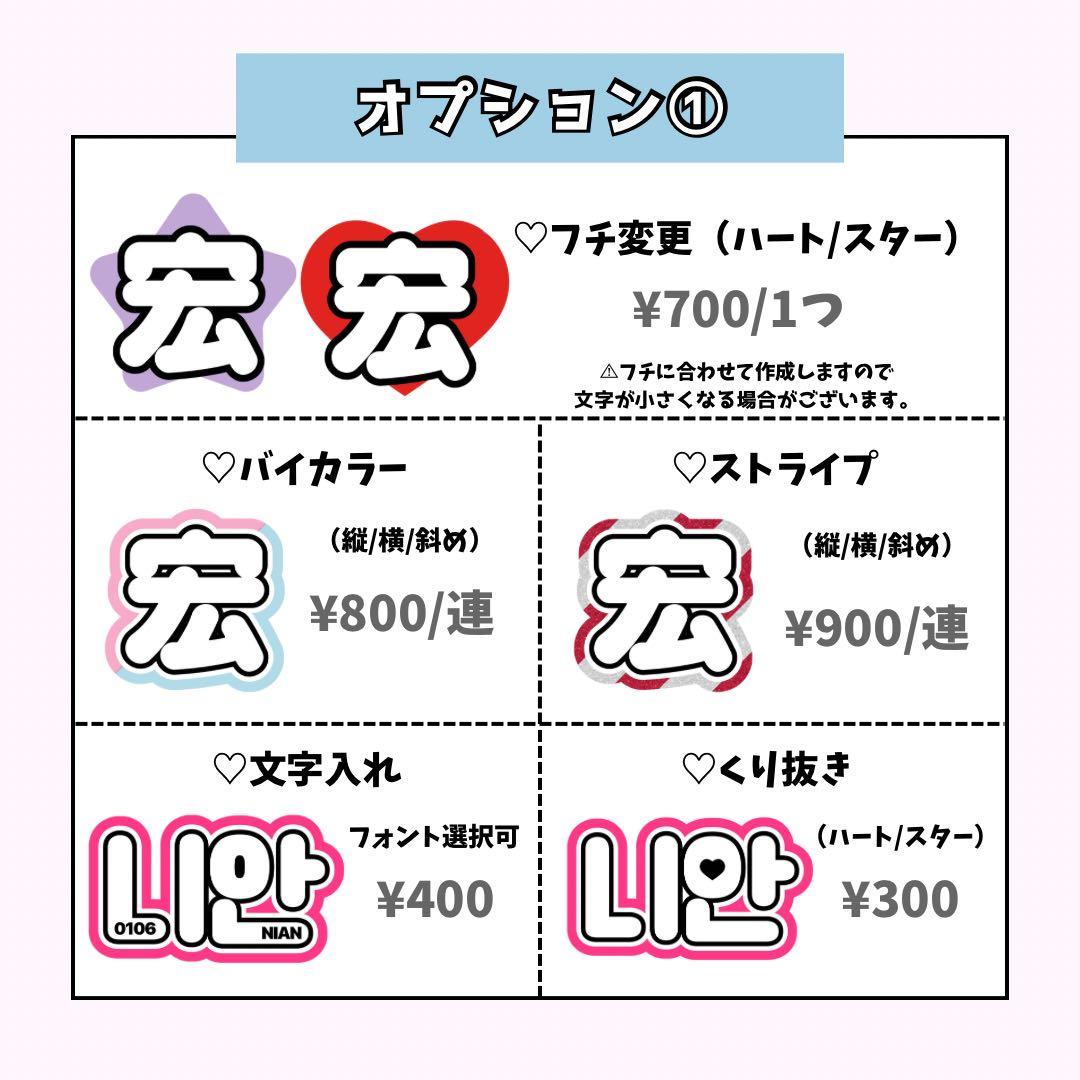 ネームボード うちわ文字 連結文字パネル オーダー