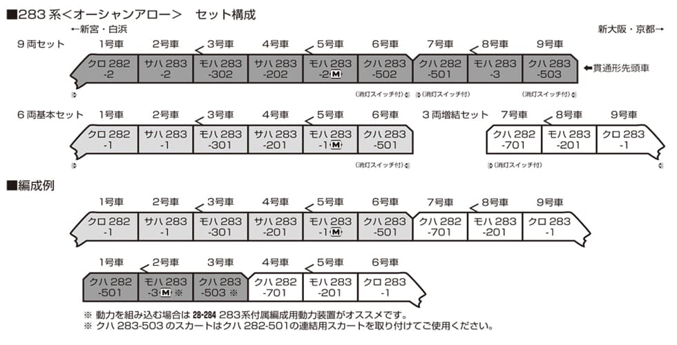 KATO 10-1840 283系 <オーシャンアロー> 6両基本セット