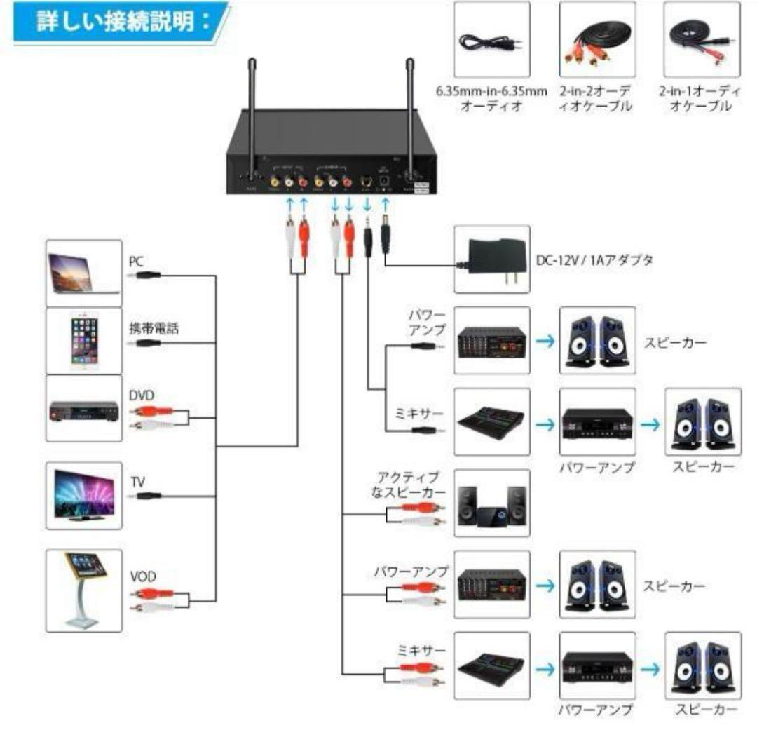 <新品未使用>EIVOTOR ワイヤレスマイク