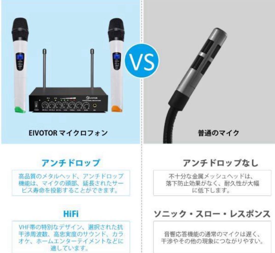 <新品未使用>EIVOTOR ワイヤレスマイク