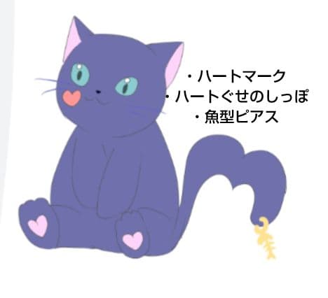 確認ページ