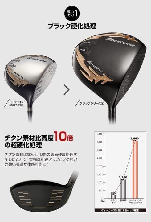 【左レフティ 適合高反発加工済】USTマミヤ仕様 マキシマックス ブラック2