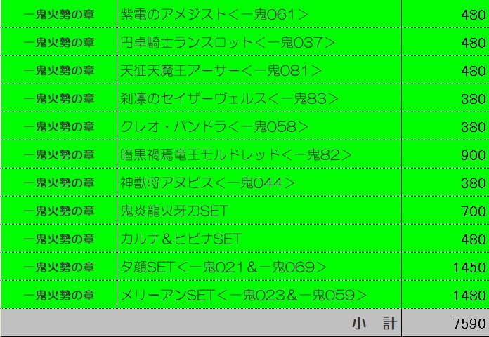 【専用】 小枝(プロフ必読)様　まとめ買いリクエスト　＜確認用＞