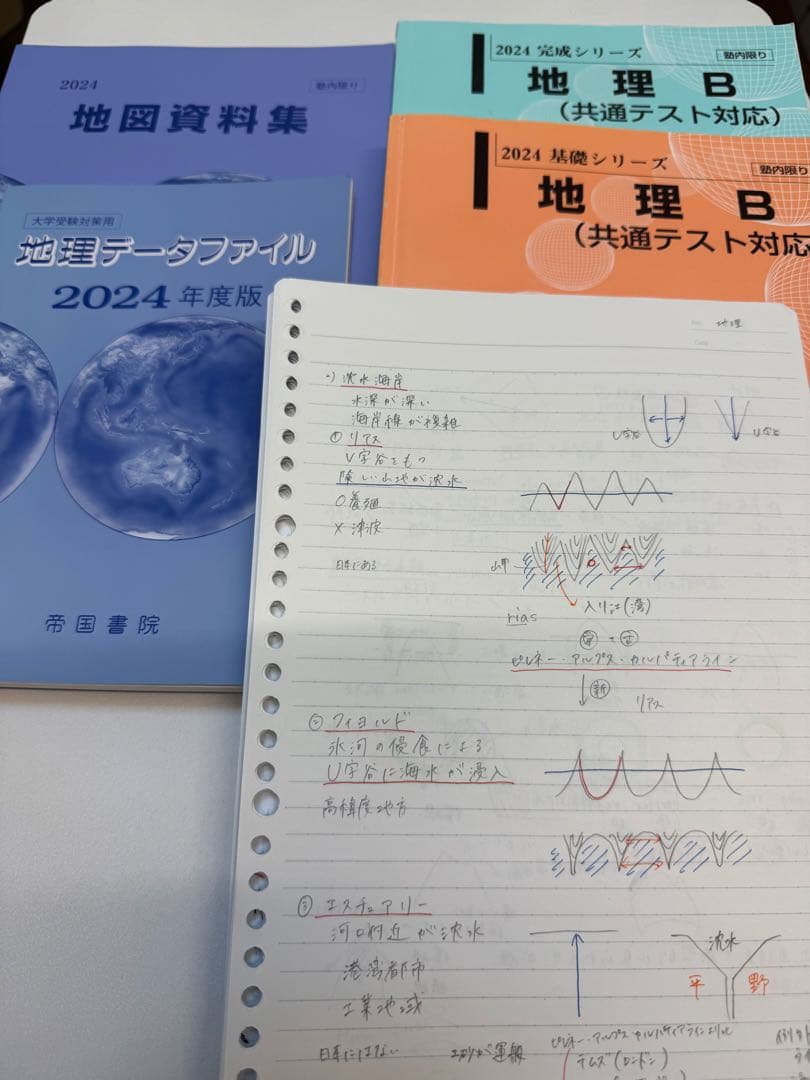 河合塾　通期テキスト　九大医進アドバンストコース 44冊セット（2024年度）