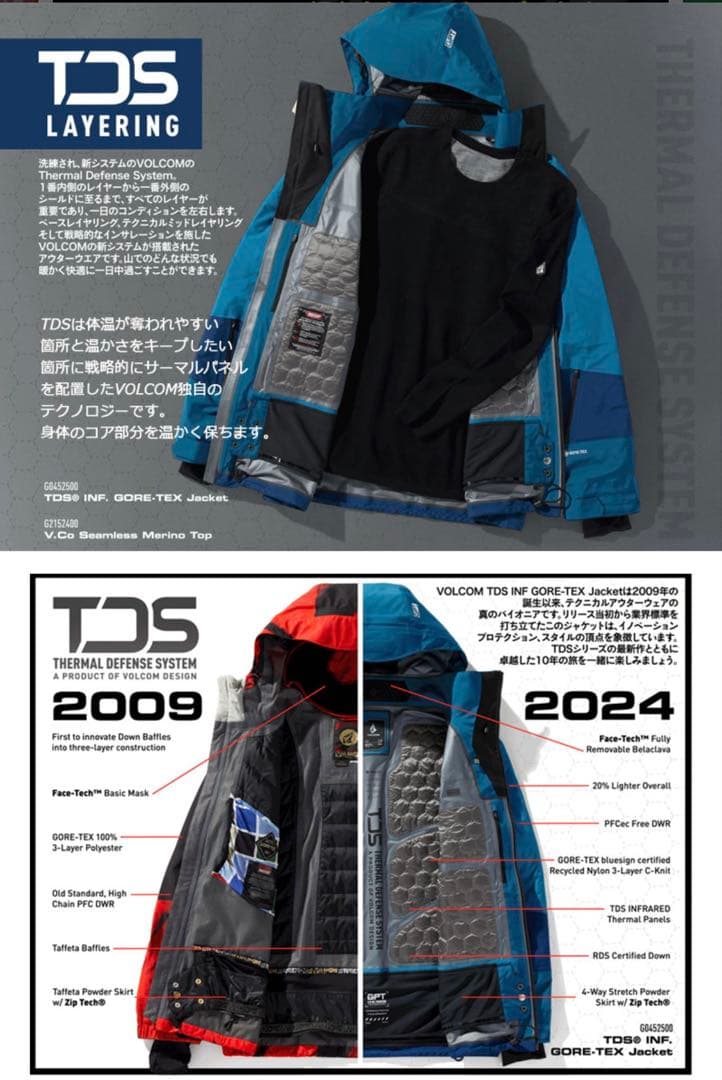 半額以下VOLCOM TDS GORETEX M ハイエンド 176,000円
