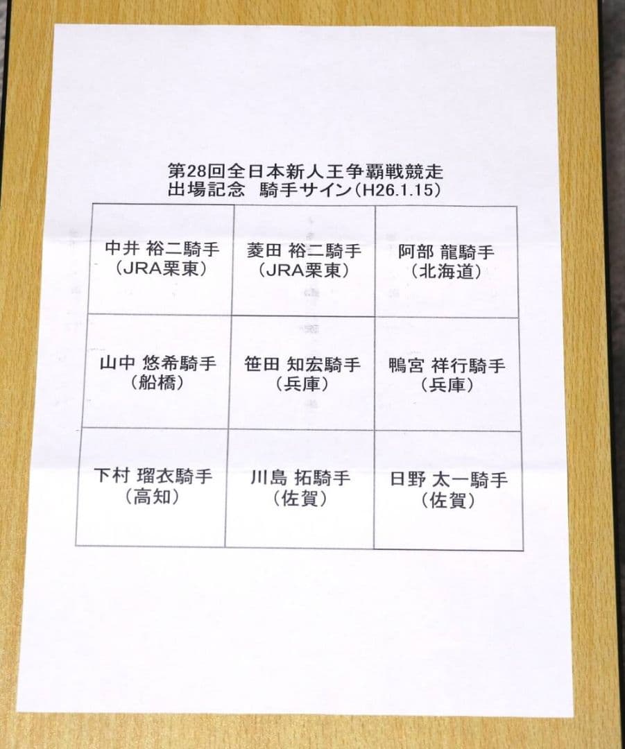 競馬 菱田裕二 中井裕二 騎手 他 全日本新人王争覇戦競争出場記念 騎手サイン