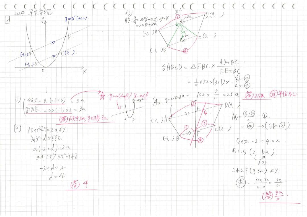 今だけ割引 塾講師オリジナル数学解説 早大学院 高校入試 過去問 2008-25