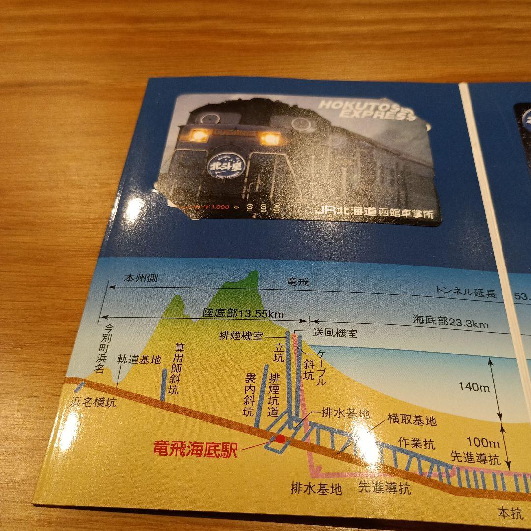 新品未使用寝台特急北斗星乗車記念オレンジカードJR北海道函館車掌所