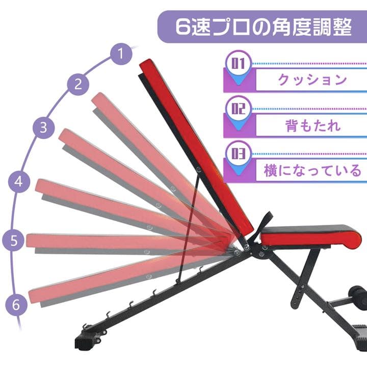 ダイヤル可変式ダンベル24kgとトレーニングベンチ