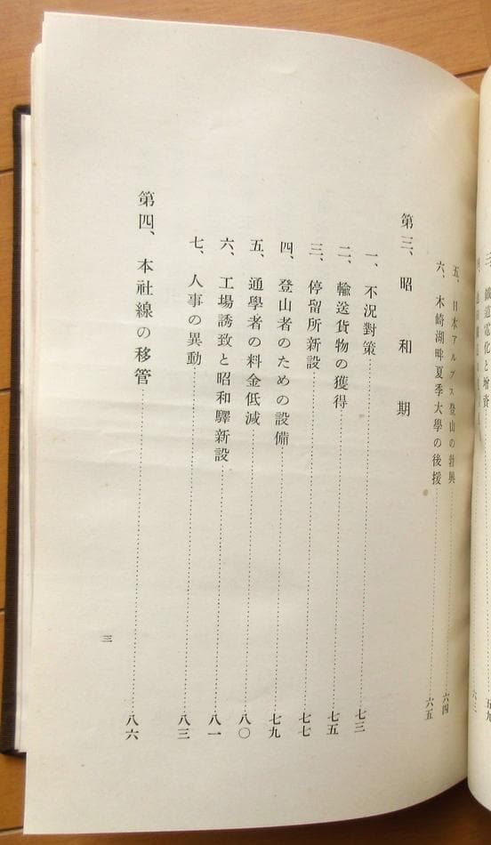 信濃 鉄道史 鳥瞰図 地図 長野県 戦前