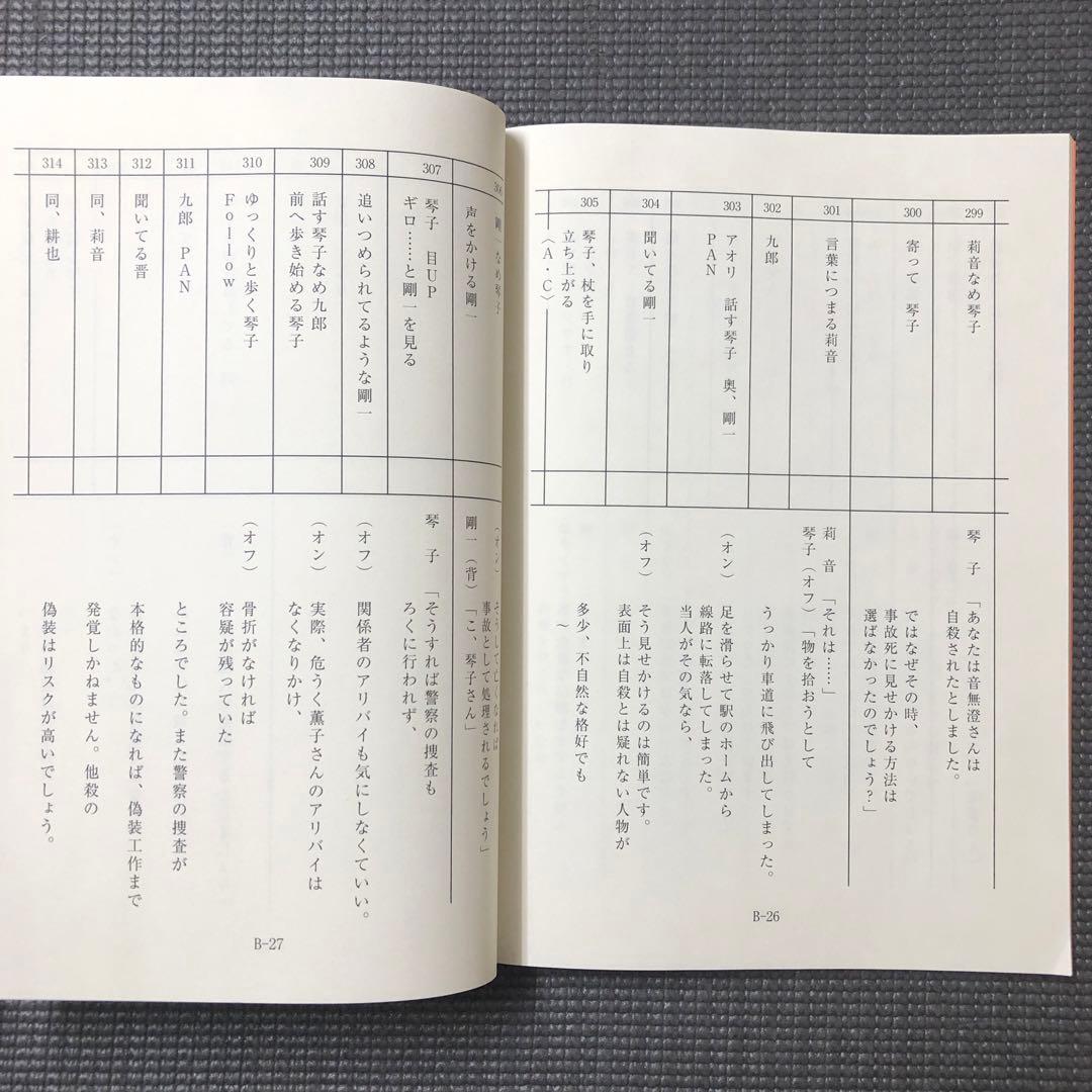 虚構推理 Season2 第10話 アニメ台本