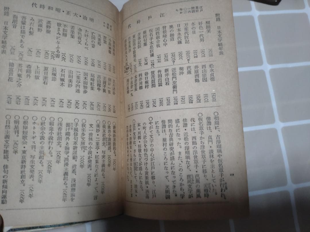 本 日本文学辞典　金田一京助　監修