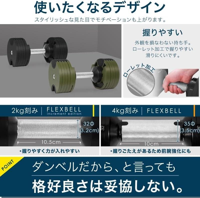 ①フレックスベル 20kg ダンベル