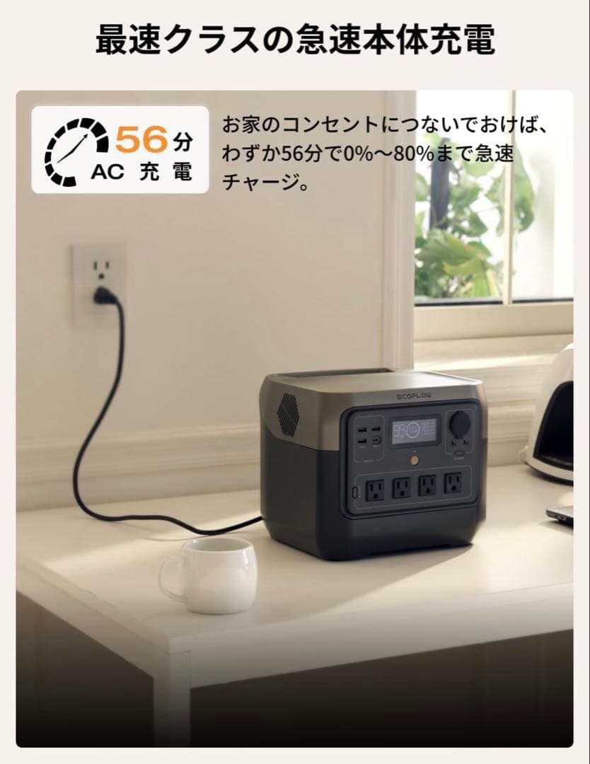 【pg】EcoFlow  2 Pro + 220Wソーラーパネル