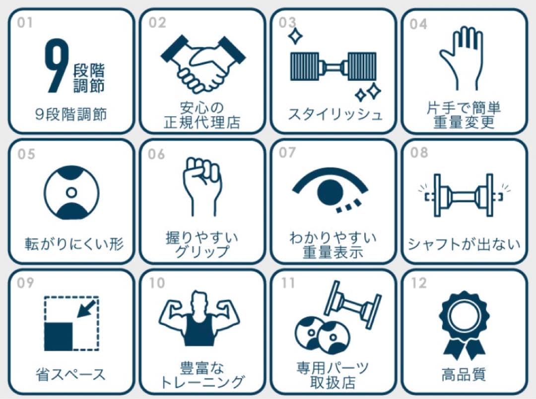 フレックスベル　可変式ダンベル３２ｋｇ　２セット　【未使用に近い】