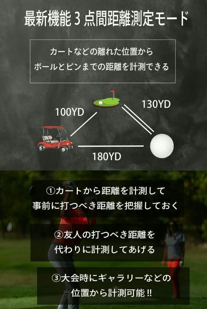 新品　NINJOR GOLF NJ MINI PRO OLED ブラック　、