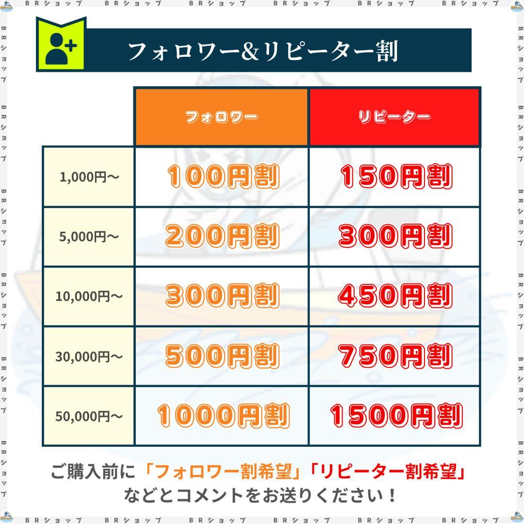 【全400問】ボートレーサー試験最高基準問題集A