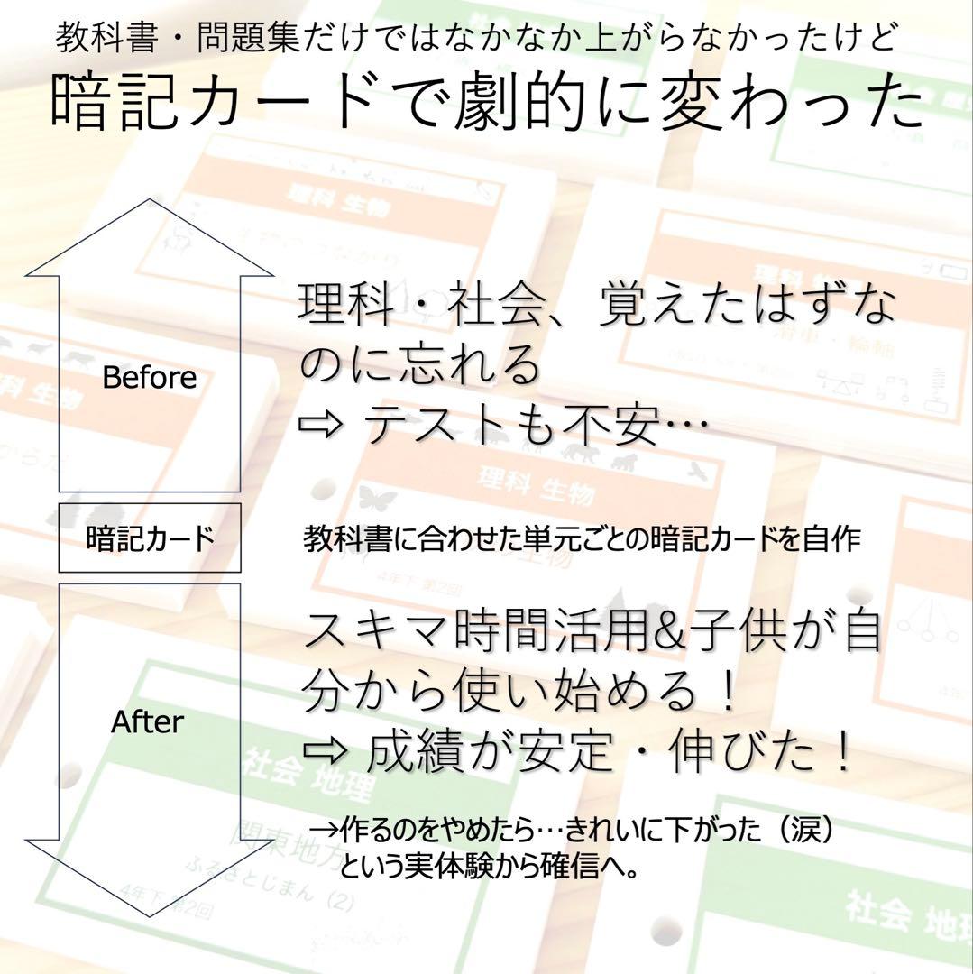 中学受験 暗記カード【5年下 理社国16-18回】 予習シリーズ 組み分け対策