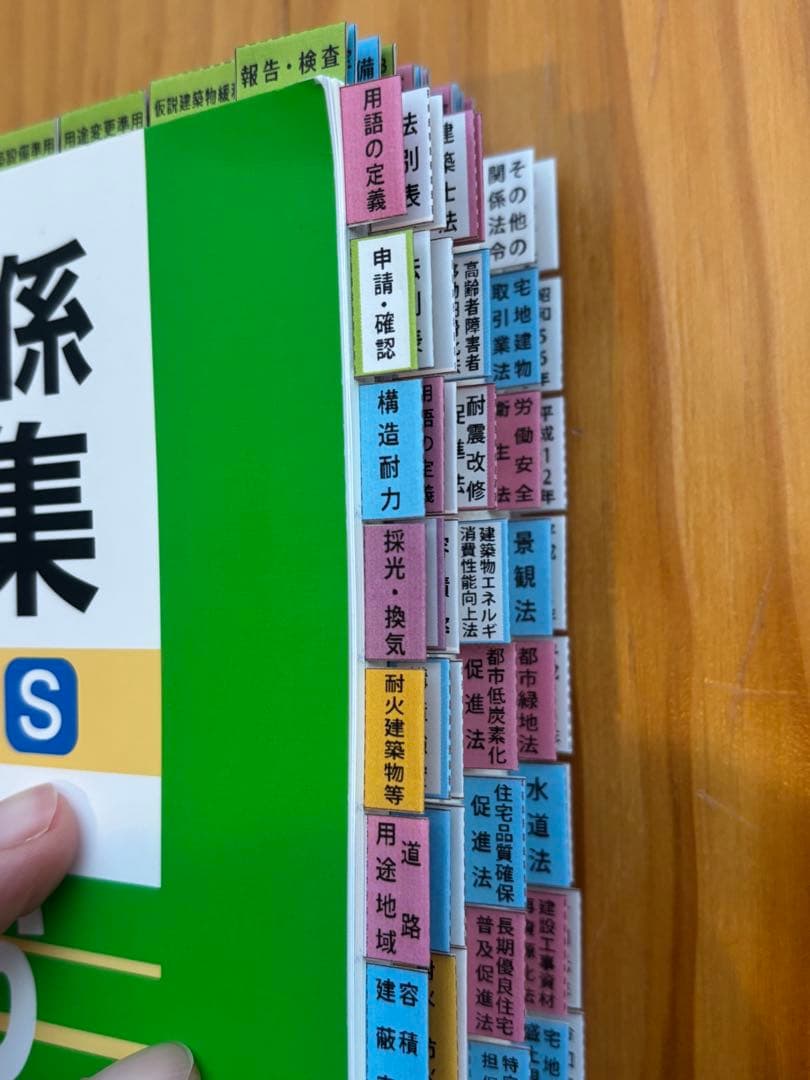 建築法令集 令和8年 A5 線引き済 一級建築士 2026 総合資格