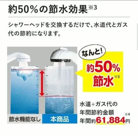 アラミック　シャワーヘッド　エコスパ　JFES1-GS