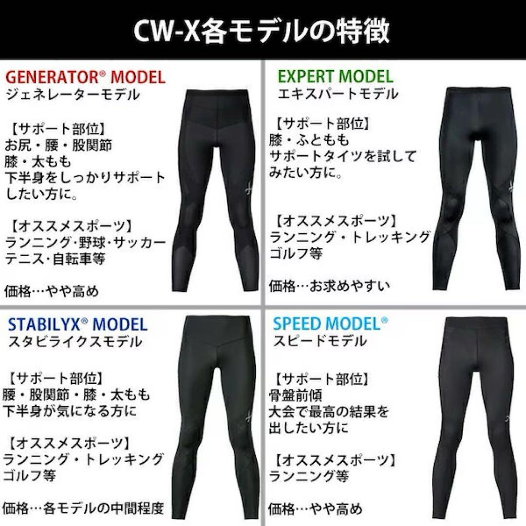 CW-X HZY359ジェネレーターモデルレボリューションタイプ