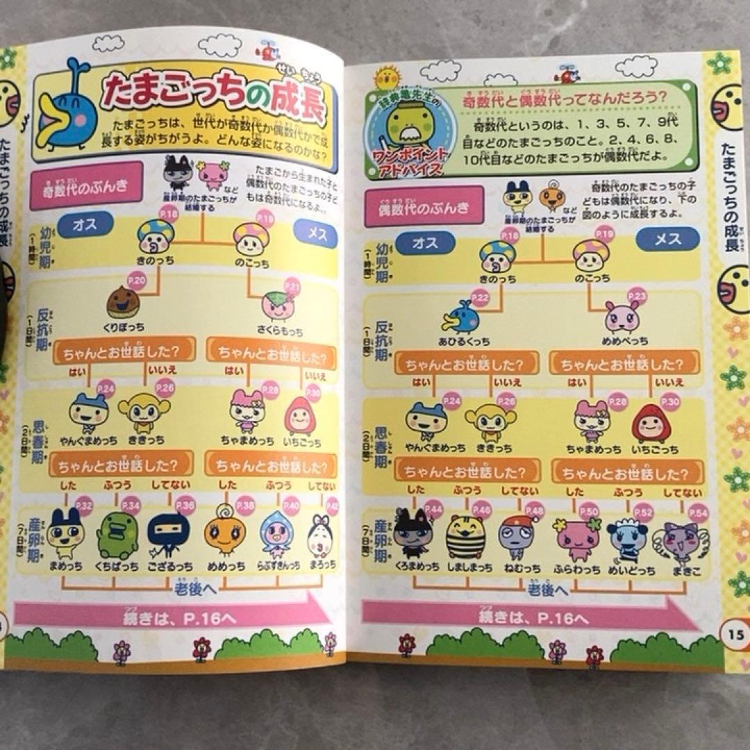 d*9様 Tamagotchi + Color 2008年製　と攻略本、フィギュ