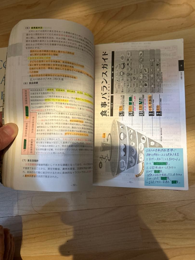 CBT辞典、２冊