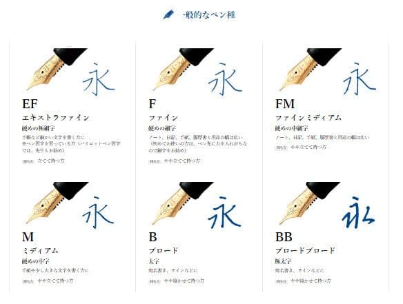 O*N様 【新品】PILOT キャップレス万年筆 細字 FC-18SR-BM-F