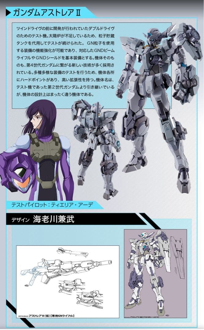 【新品】 メタルビルド ガンダム アストレアII ＋ プロトザンユニット