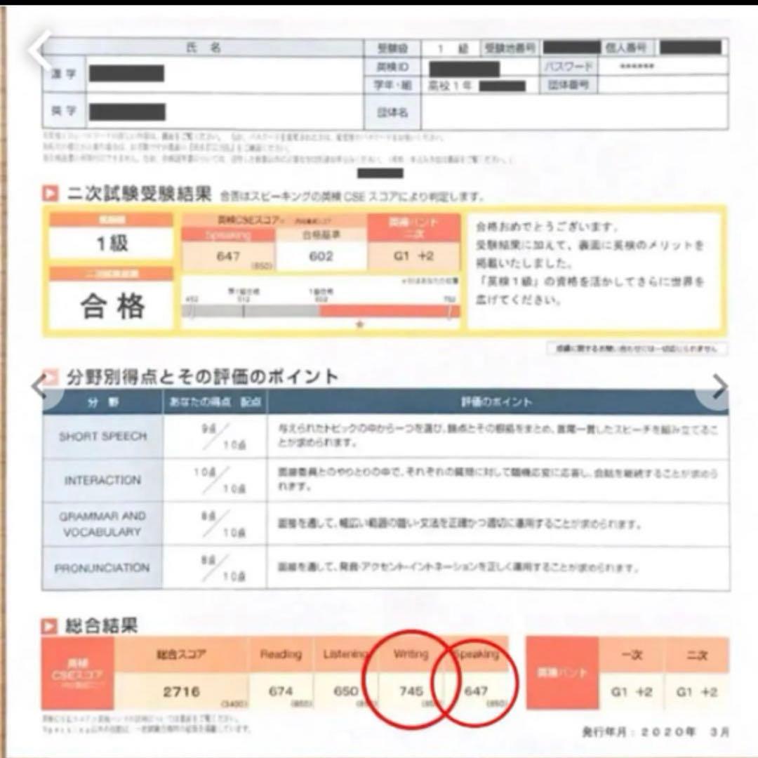 英検1級 エッセイ・面接問答集(カラーコピー)