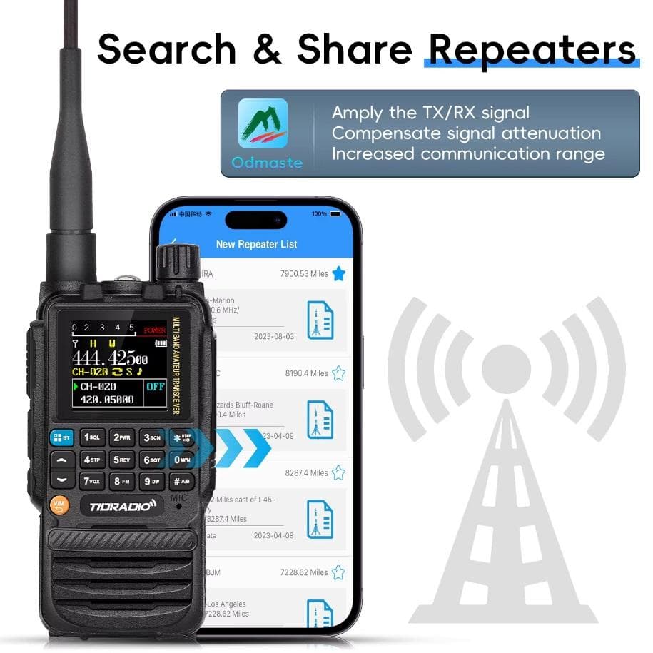 TIDRADIO-H3 広帯域受信機　エアバンド　盗聴器