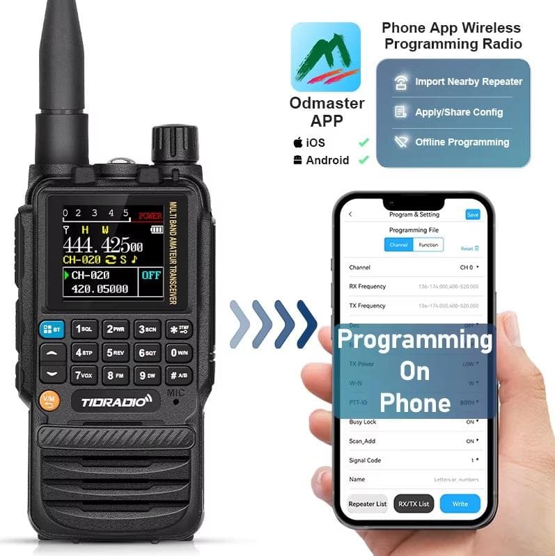 TIDRADIO-H3 広帯域受信機　エアバンド　盗聴器