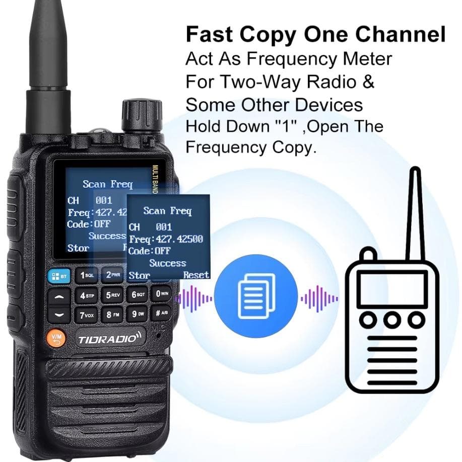 TIDRADIO-H3 広帯域受信機　エアバンド　盗聴器
