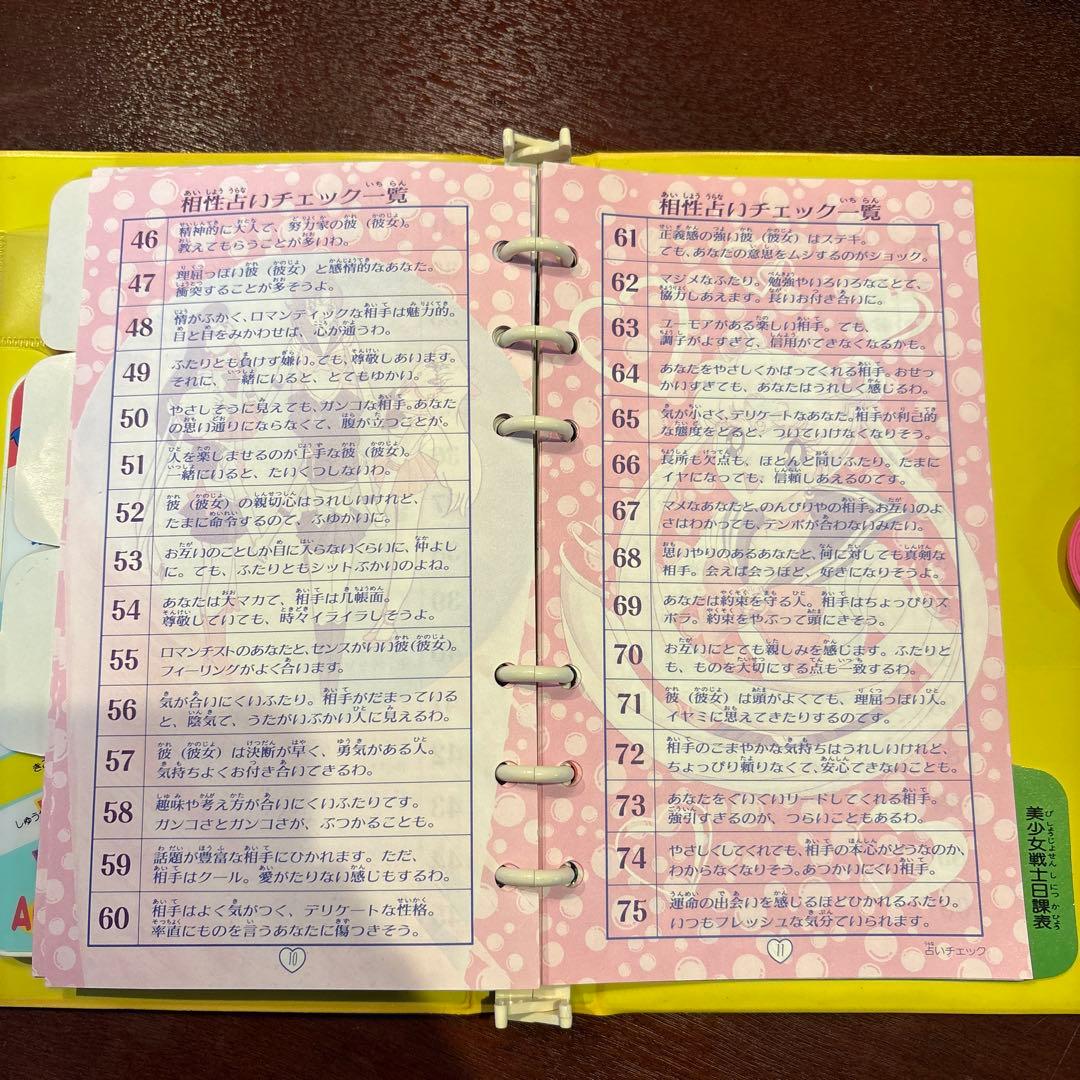 セーラーチェンジ電子手帳 美少女戦士セーラームーンR