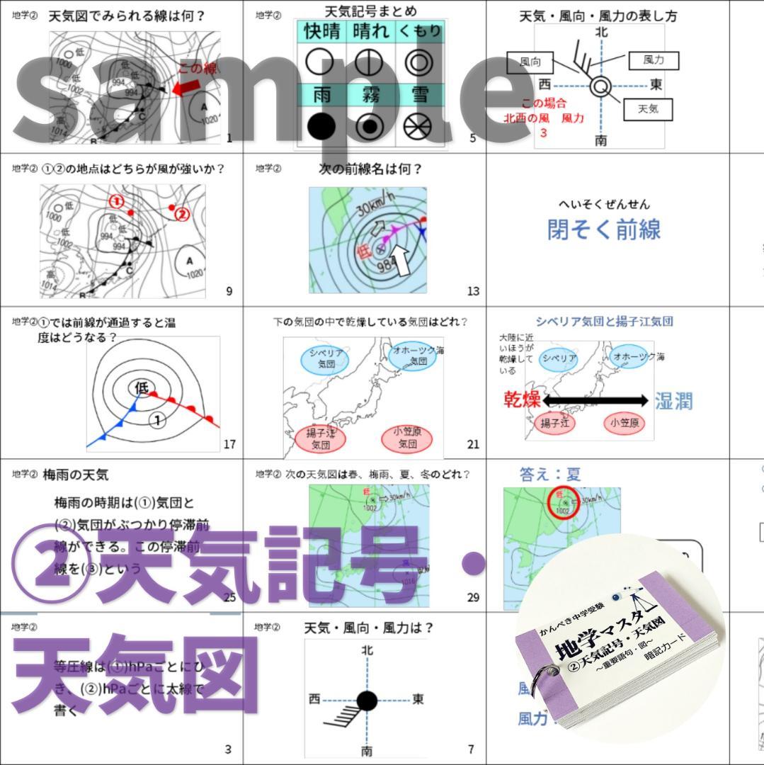 中学入試理科【074】生物・化学・地学・物理マスターセット　入試対策