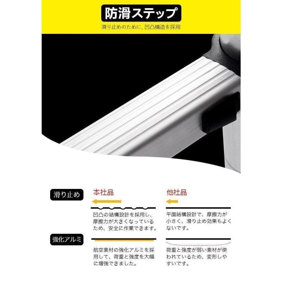 はしご 伸縮 3.8m 150kg ハシゴ 梯子 自動ロックスライド式 アルミ