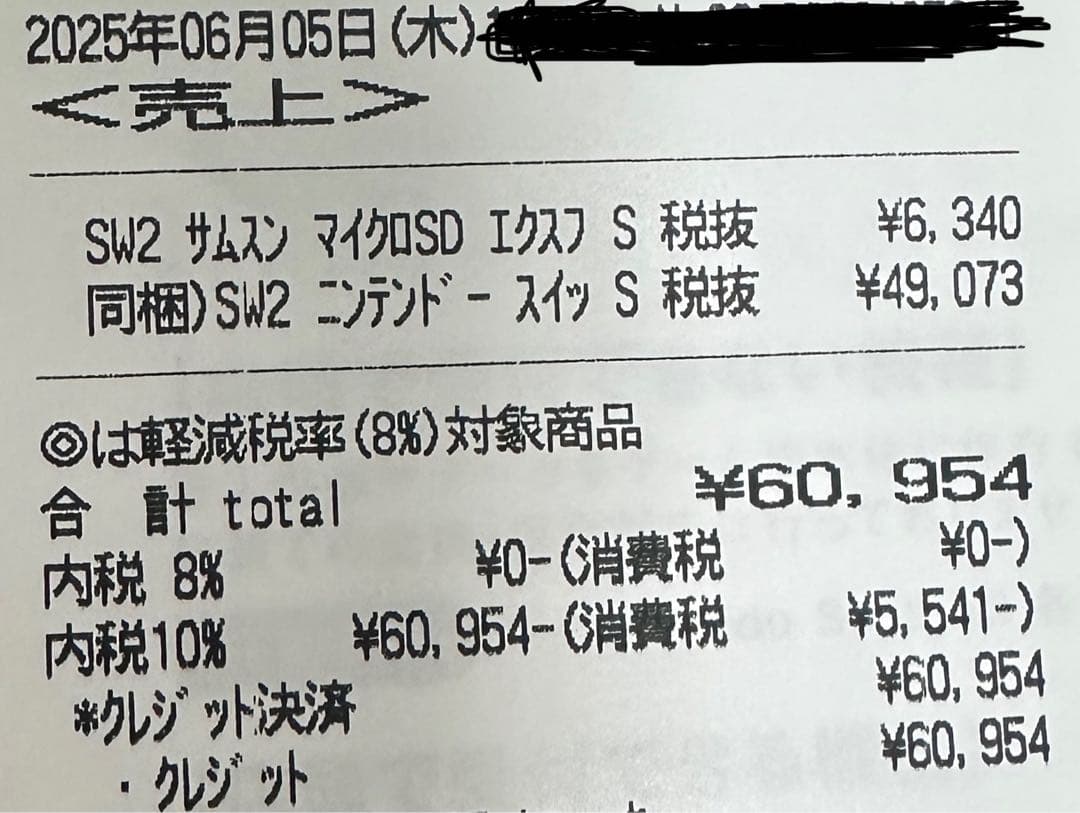 激動