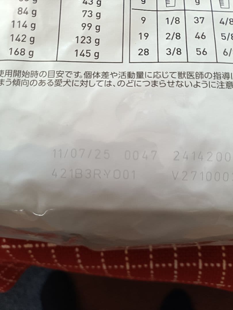 3キロ×5袋  CANIN セレクトプロテイン フィッシュ＆ポテト