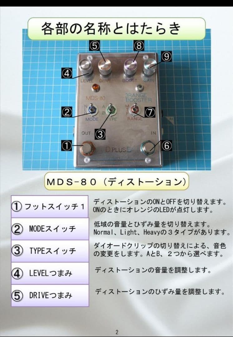 ディストーション　ブースター