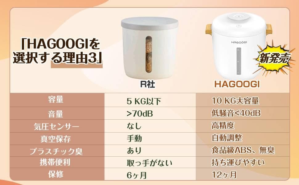10L大容量☆真空保存フードストッカー 長期保存に便利