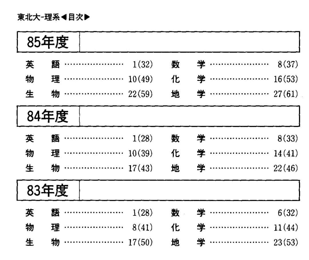 '92 大学入試シリーズ412 東北大学 (理系) 最近9ヵ年