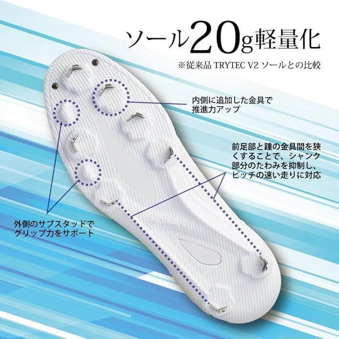 SSK 白スパイク プロエッジ AG-FLW ESF3251FLW 26.0