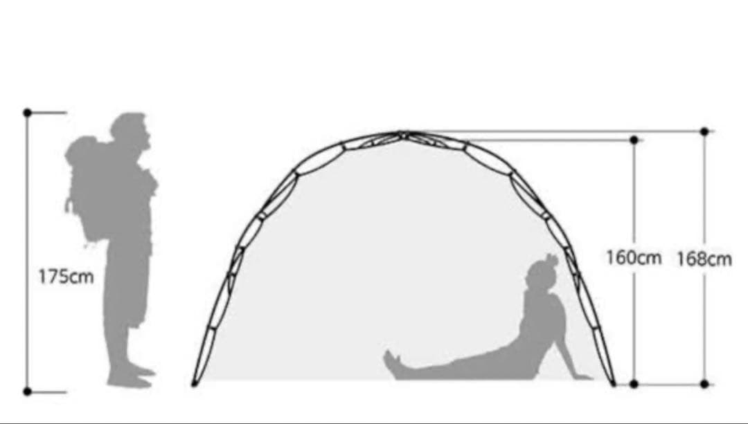 BACKCOUNTRY シェルター➕インナーテント