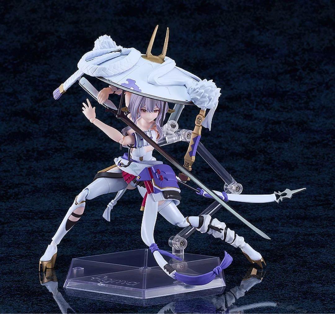 figma 勝利の女神：NIKKE 紅蓮 店舗限定特典「呆れ顔」付 未開封品