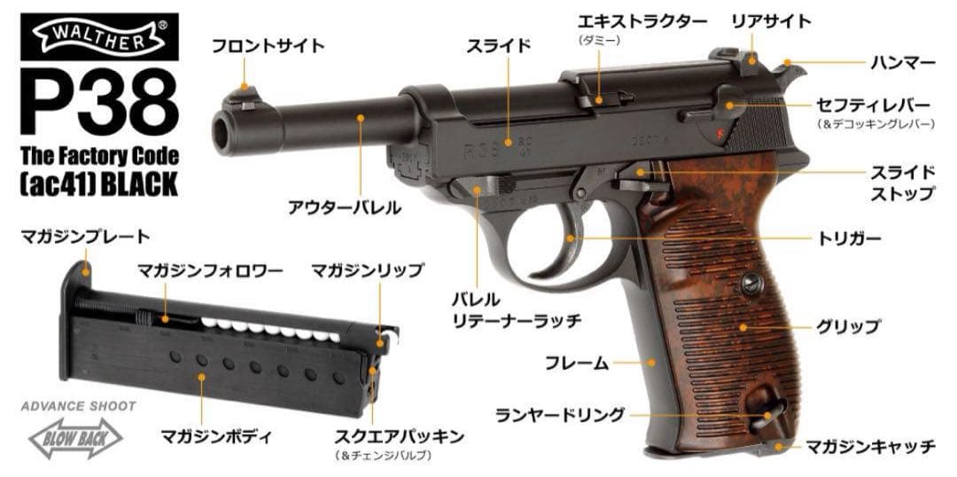 【未使用品】マルゼンワルサーP38 ガスブローバックモデル ブラック
