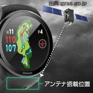 【新品未使用】最新 有機ELモデル GreenOn ザ・ゴルフウォッチ