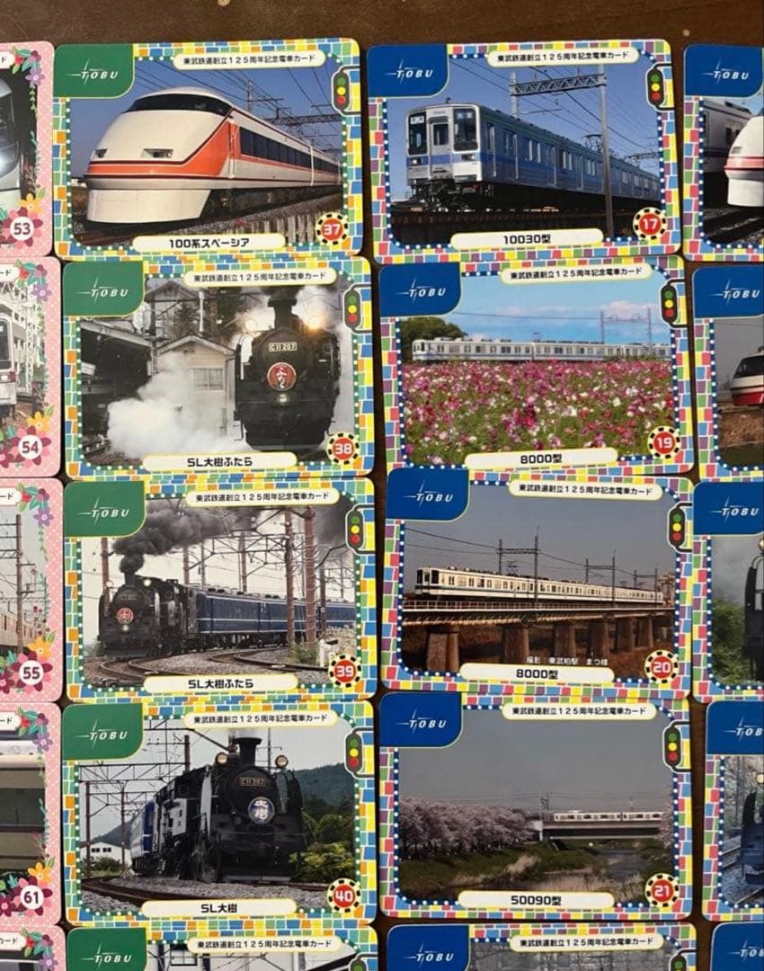東武線　電車カード　125周年　記念カード　東武鉄道　特急電車